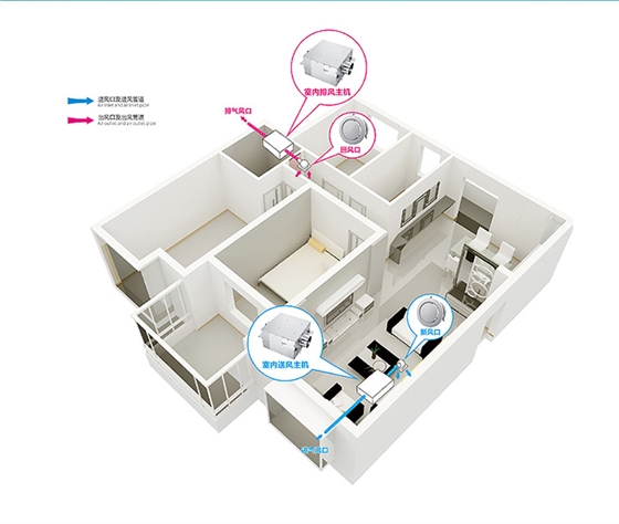 静音送风机静音排风机安装示意