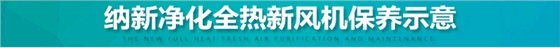 全热交换新风机厂家保养示意