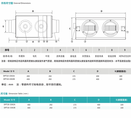 双向流新风系统参数