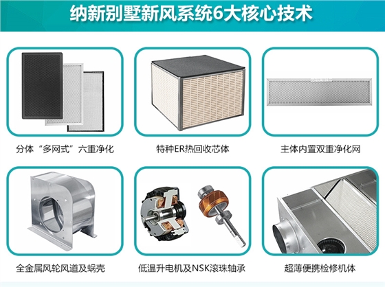 别墅新风系统核心技术