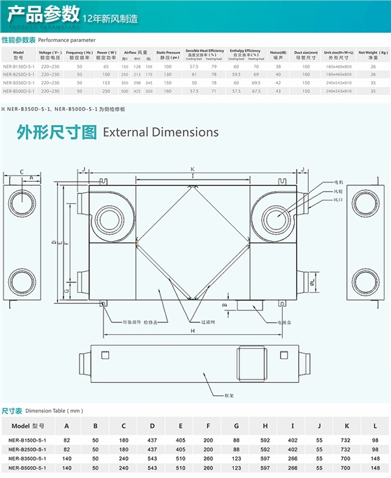 别墅排风系统产品参数