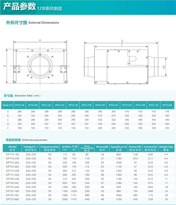 网吧新风系统|网咖新风系统|静音管道风机产品参数