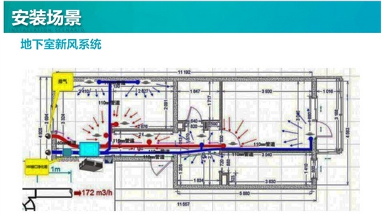 地下室新风系统|别墅地下室新风系统