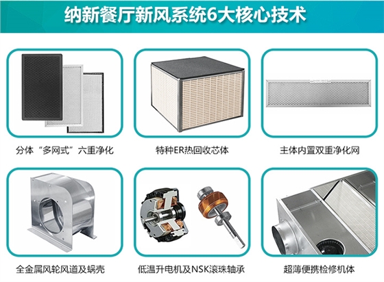 餐厅新风系统核心部件