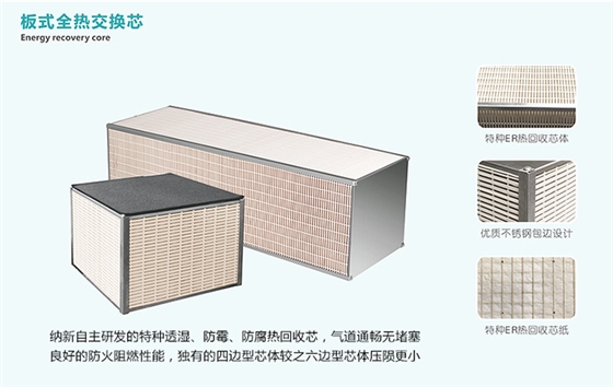 餐厅新风系统交换芯