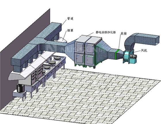 纳新餐厅新风系统