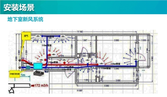 别墅地下室通风系统,纳新别墅地下室通风系统的安装