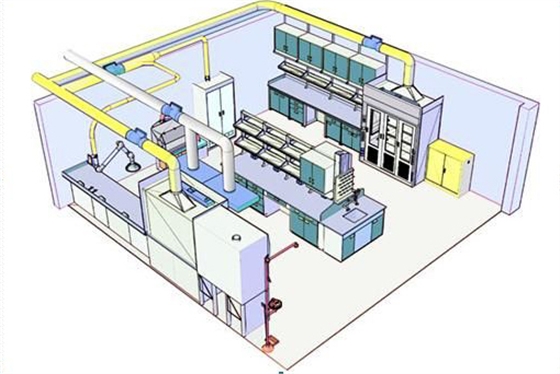 实验室新风系统,实验室通风系统