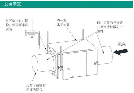 绿岛风静音管道送风机安装示意