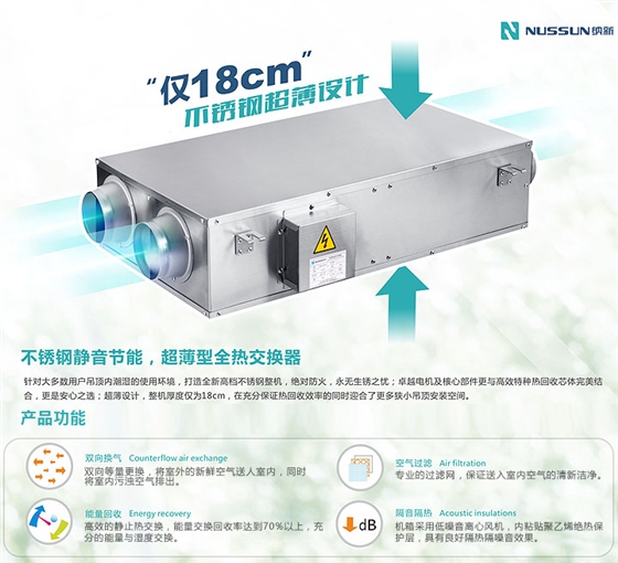 全热交换器是什么？2018全热交换器全网解说