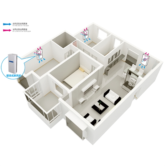 室内新风系统