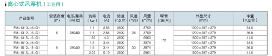 性能参数.png