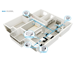 正压新风系统