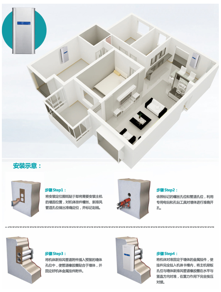 壁挂式新风系统