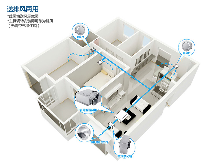 纳新超薄排气扇FV-04NU1C安装场景