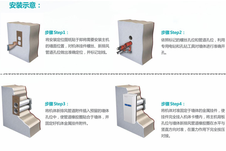 智能壁挂新风系统安装步骤