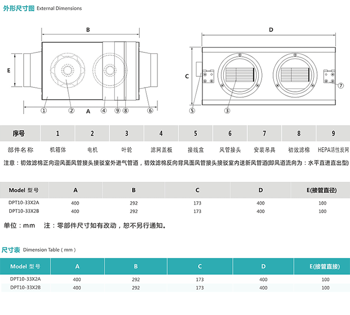 双向流新风系统参数