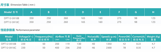 多孔静音风机尺寸表