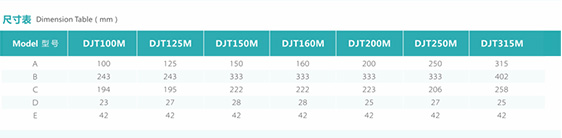 DJT10-25B圆形管道离心风机尺寸表