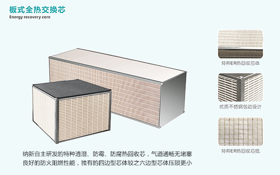 纳新全热交换机板式全热交换芯