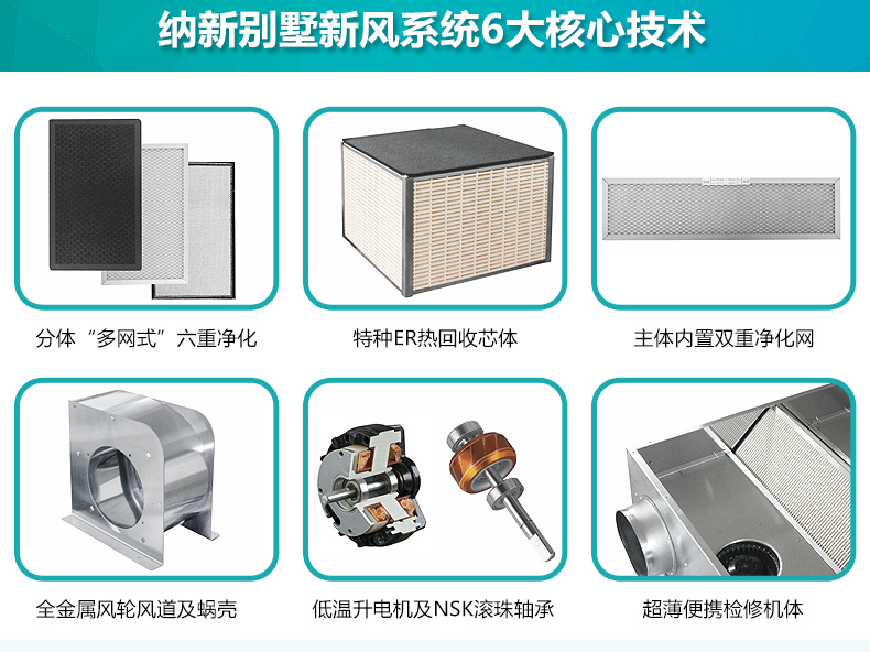 别墅新风系统核心技术