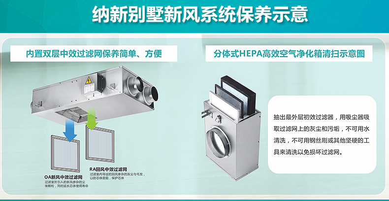 别墅新风系统怎样保养