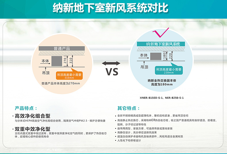 地下室通风系统|地下室新风系统|地下室新风系统哪家好