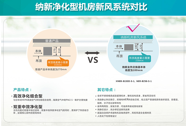 机房新风系统,机房新风机与普通产品对比