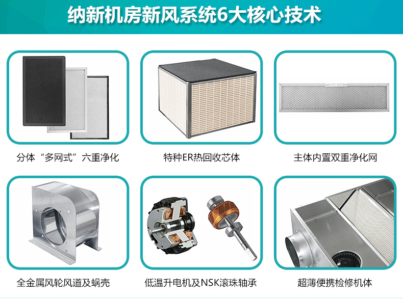 机房新风系统,机房新风机6大核心技术