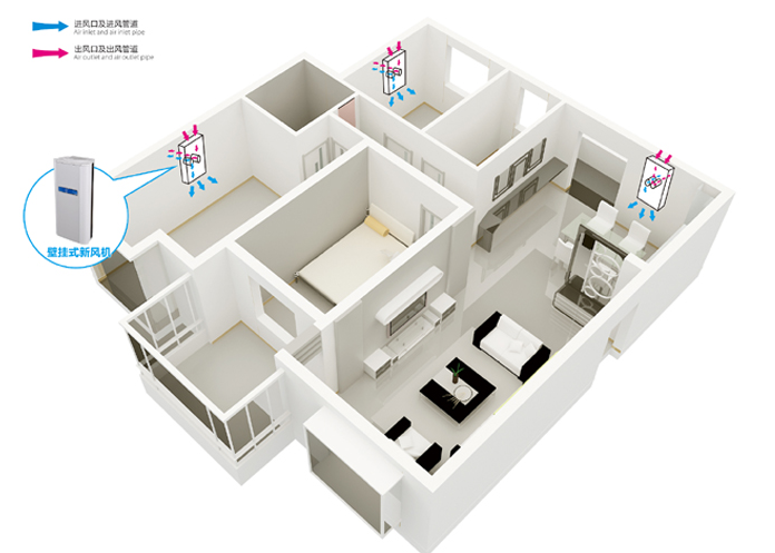 幼儿园新风系统,学校新风系统
