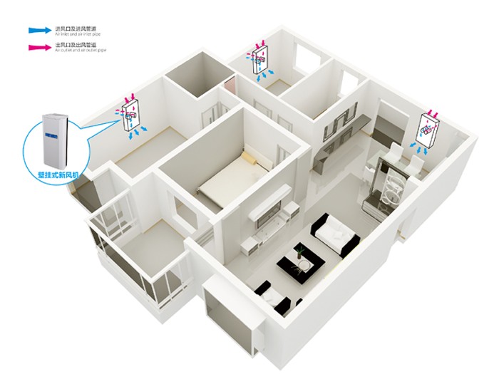 壁挂式新风系统,纳新壁挂式新风系统
