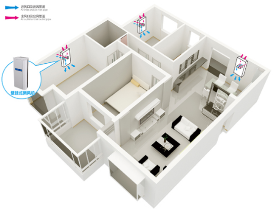 纳新学校新风系统安装方案