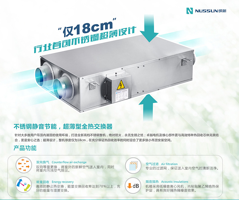 纳新全热交换新风系统