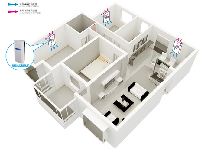 酒店新风系统哪一个牌子好