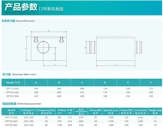 纳新静音送风机型号