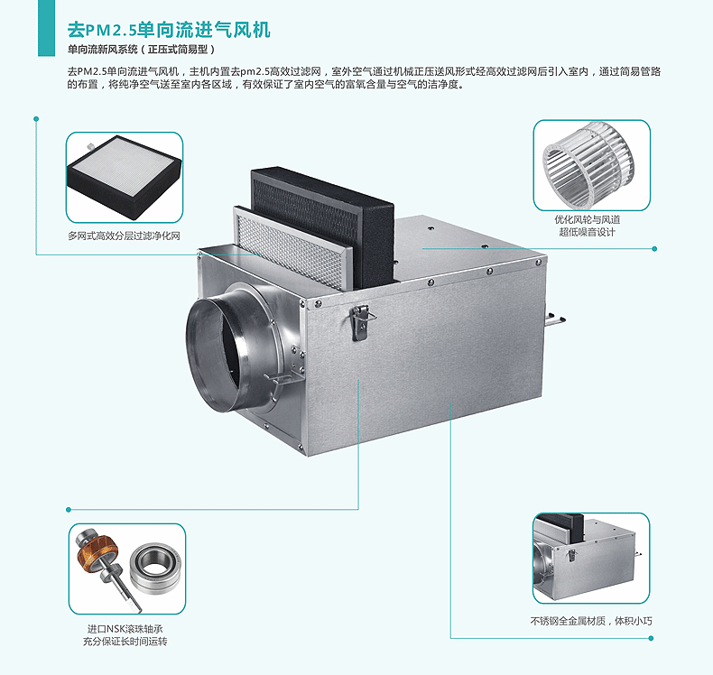  过滤型新风机特性