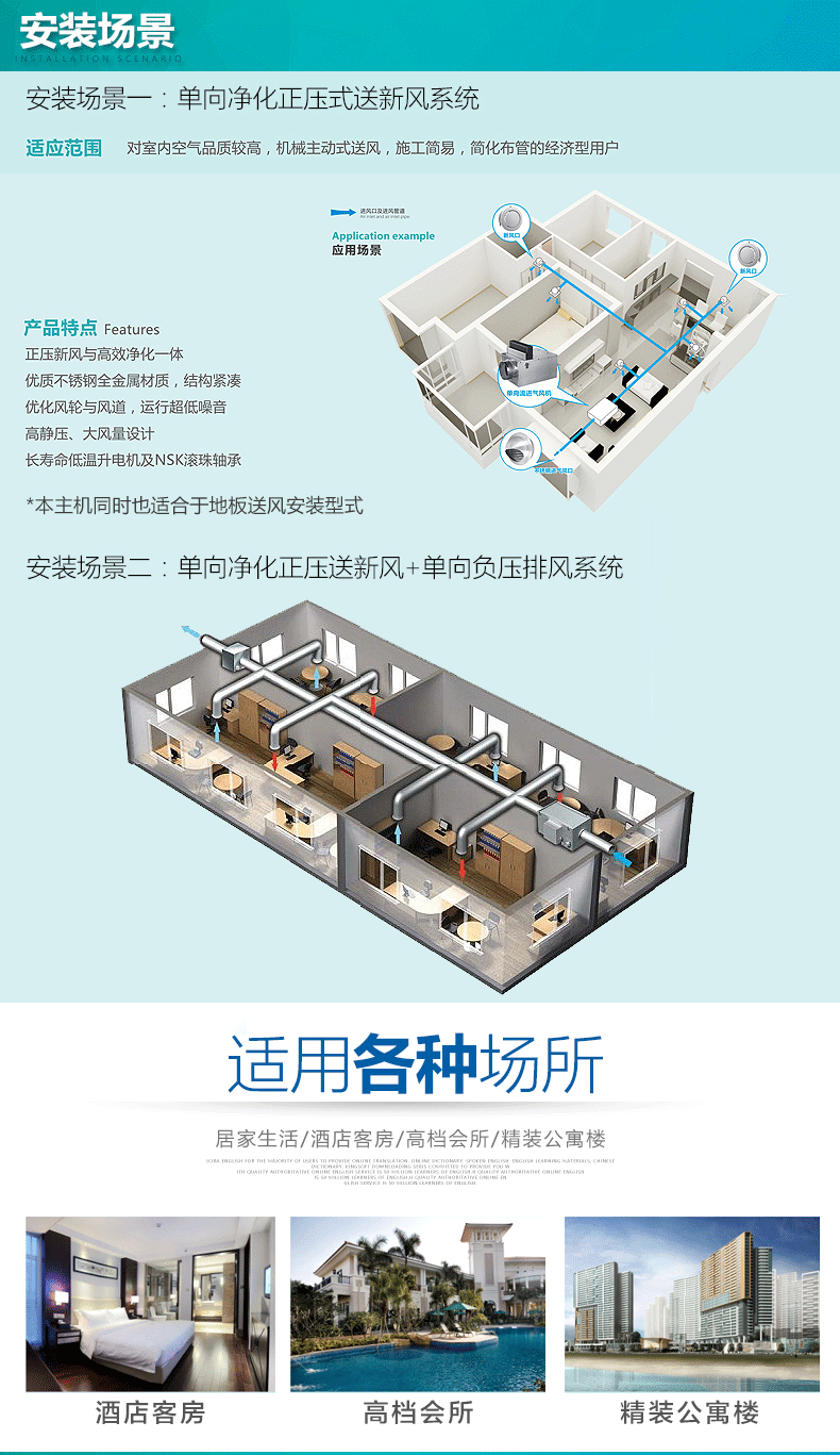  过滤型新风机适用场景