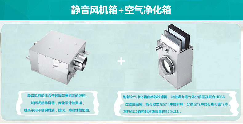 静音风机箱和空气净化箱搭配