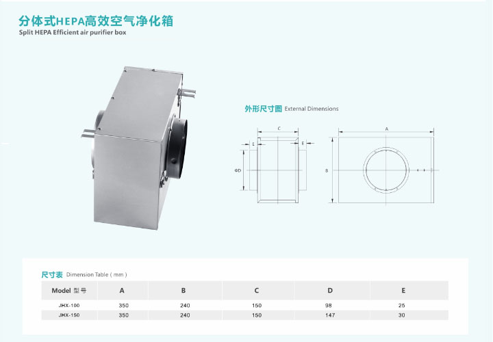 空气净化箱参数