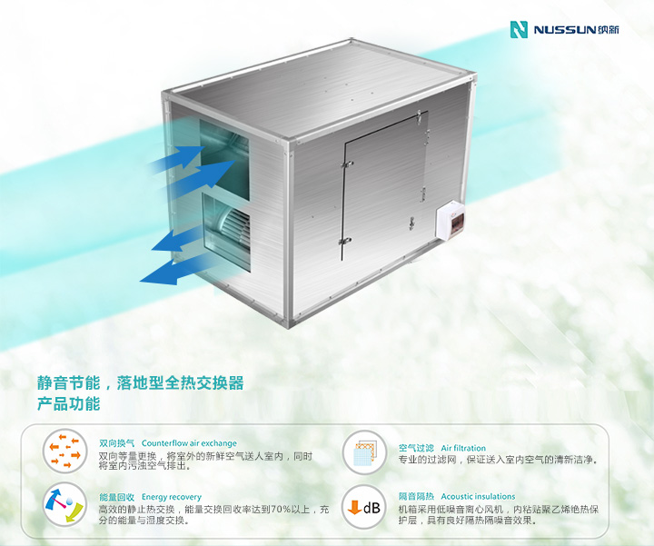 全热交换器价格多少？2019全热交换器报价大全