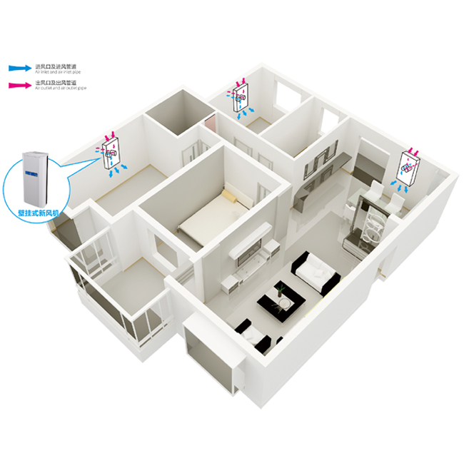 家用型新风换气机价格多少钱？2019家用型新风换气机报价大全