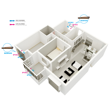 窗式新风系统